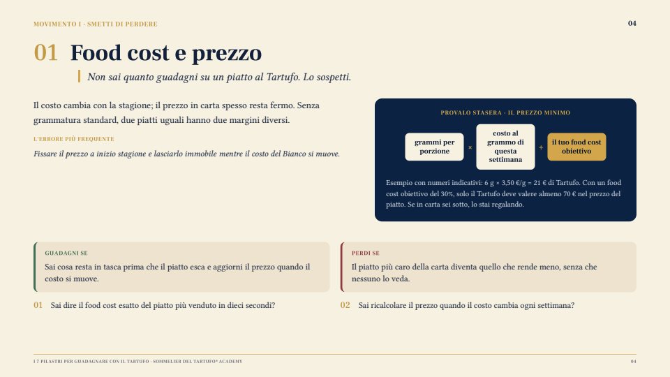 Una pagina della guida: il pilastro Food cost e prezzo, con la formula del prezzo minimo
